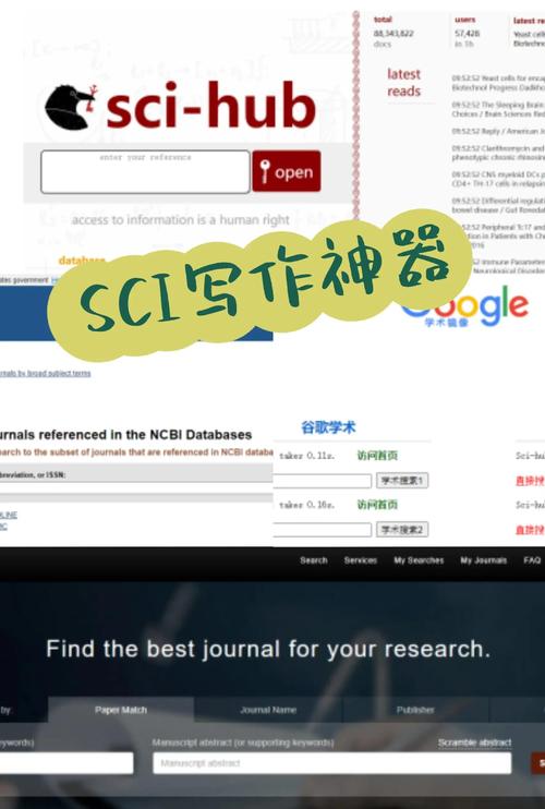 本科发14篇SCI论文