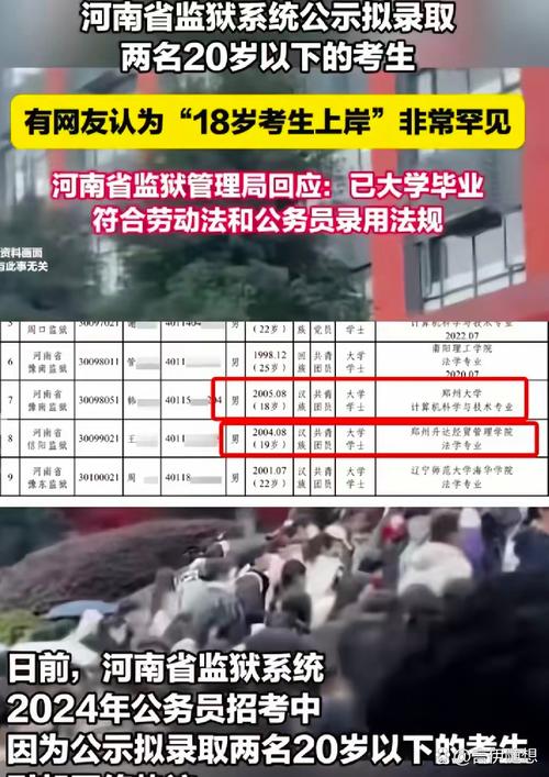 学院招聘被疑萝卜岗