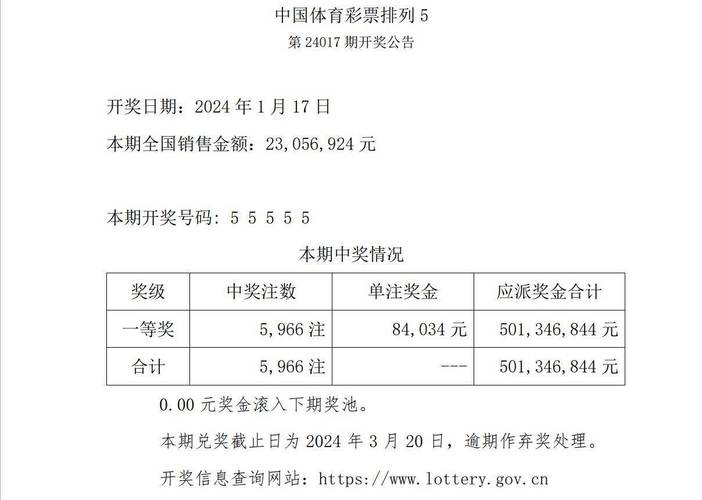 新澳门历史开奖记录查询表和吃剩菜后被送医抢救与吃剩菜住进icu