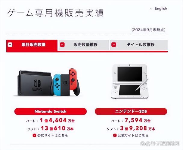 新澳门历史开奖记录查询表和任天堂Switch2发售与任天堂switch2发售价格