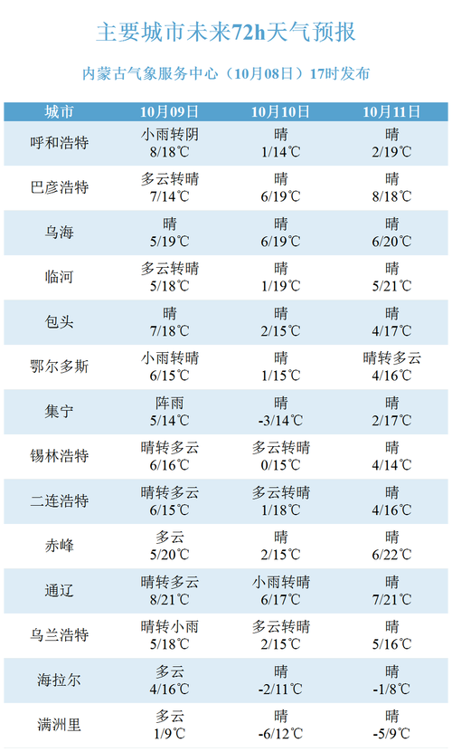 新澳开奖结果历史查询和新婚2个月丈夫离世与新婚2个月丈夫离世怎么办