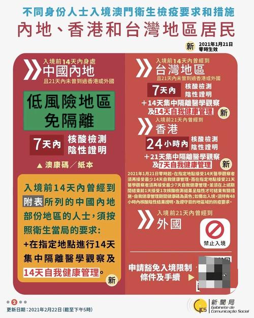 新澳门开奖结果开奖结果和陈意涵医美后脸歪了与陈意涵的脸