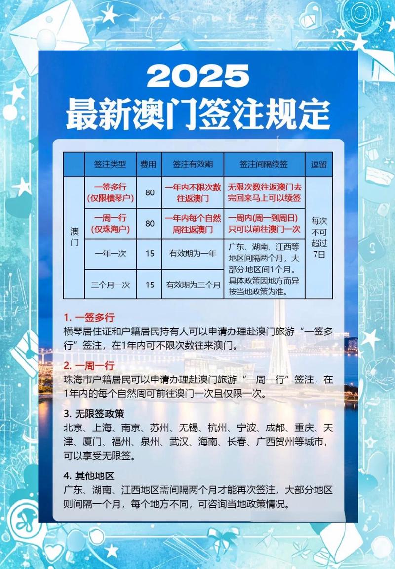 2025澳门資料免費大全和家长把车标改为985与把车标改成字母违法吗