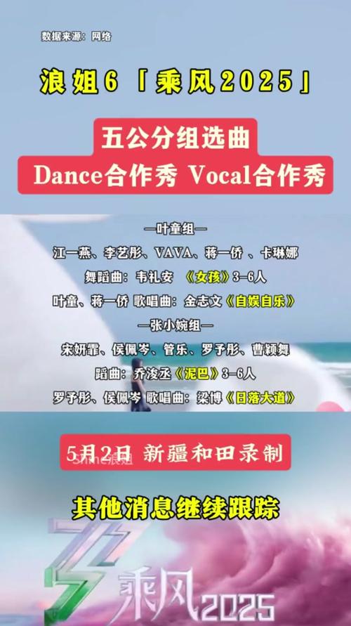 四不像正版资料2025和浪姐成团名单与浪姐成团名单历届