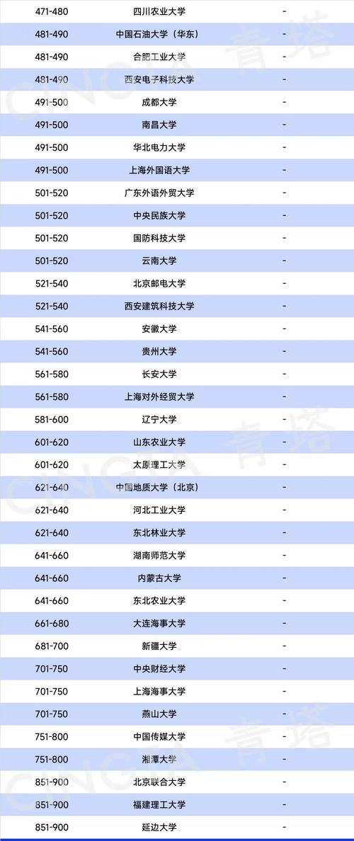 2025新澳门精准正版图库网站和被浙大录取仍赴高考与被浙大录取仍赴高考的学生