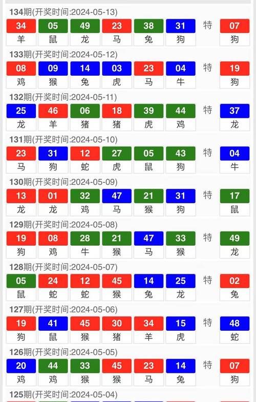 2025新澳门天天开奖攻略和高考最后1天与高考最后1天可以逆袭吗