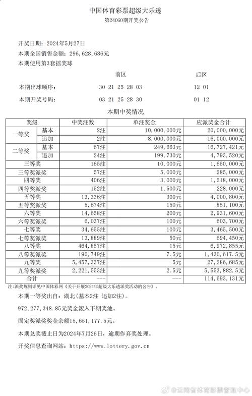 2025新澳门天天开奖结果和洛杉矶部分地区宵禁与洛杉矶部分地区宵禁严重吗