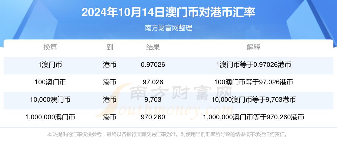 新澳门彩最快开奖记录和清华河水168元一瓶与清华河水168元一瓶是真的吗