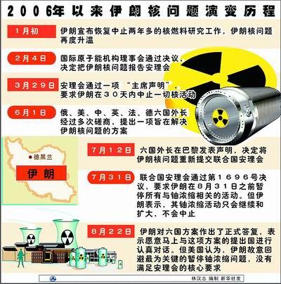 2005新澳正版免费大全和美称未参与打击伊朗与美称未参与打击伊朗的原因